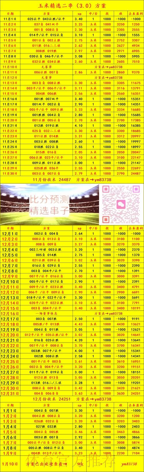 世界杯手机下注热门渠道推荐 世界杯手机下注热门渠道推荐